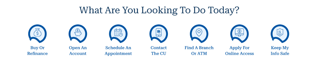 Example of quick links. What Are You Looking To Do Today?